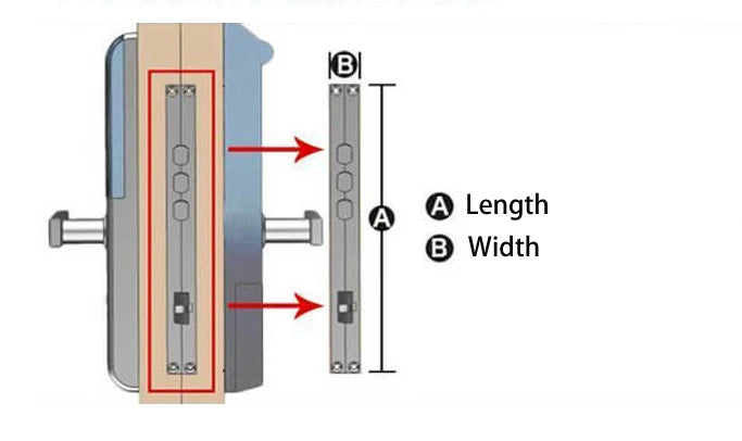 Smart hotel door locks