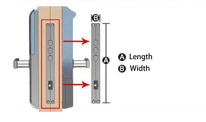 Smart hotel door locks