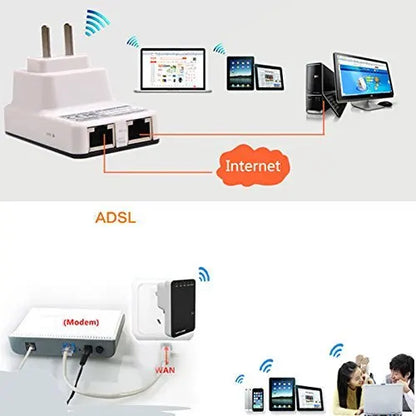 Wifi range extender 300M Wireless-N Multi-function mini Wifi Router/Repeater/AP Signal Booster With WPS Repeater EU plug