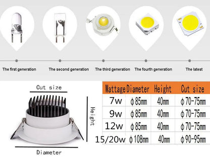 LED downlights  White round  Led spot COB Ceiling led downlight 7W 9w 12w 15w 20w rotating 110/220V surface mounted Indoor Light