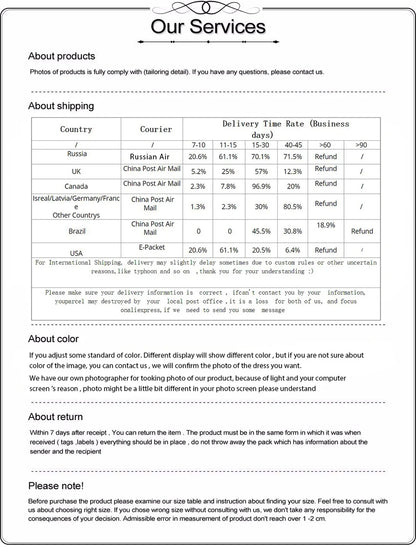 LCLL-Corner Protector, Baby Proofing Table Corner Guards, Keep Child Safe, Protectors For Furniture Sharp Corners (36 Pack)