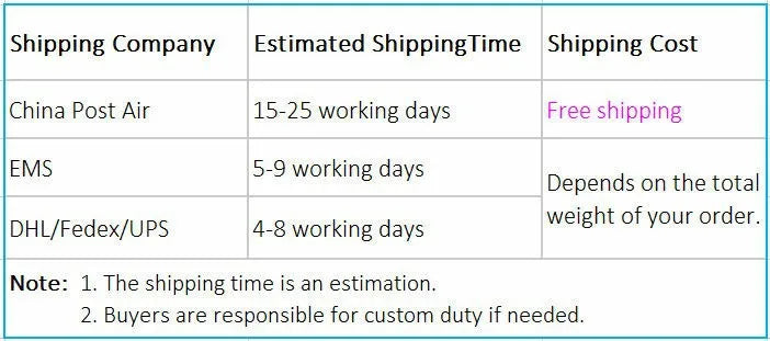 100ml Rectangle Bottles Travel Kit Refillable PET Plastic Square Portable Jar With Aluminium Screw Cap Leakage Proof Healthy