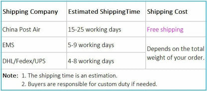 100ml Rectangle Bottles Travel Kit Refillable PET Plastic Square Portable Jar With Aluminium Screw Cap Leakage Proof Healthy