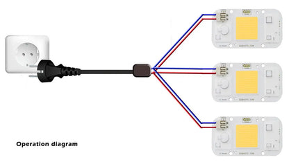 SMD COB Spotlight AC 220V DOB Led Bulb Chip Beans Smart IC 20W 30W 50W Energy Saving Outdoor Lamp White/Warm Supper Bright Light