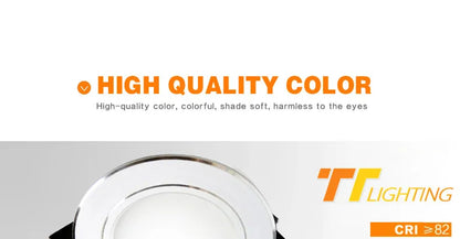 Led Downlight 3W 5W 7W 9W 12W 15W 18W AC 220V 230V 110V  Ceiling Bathroom Lamps Living Room Light Home Indoor Lighting