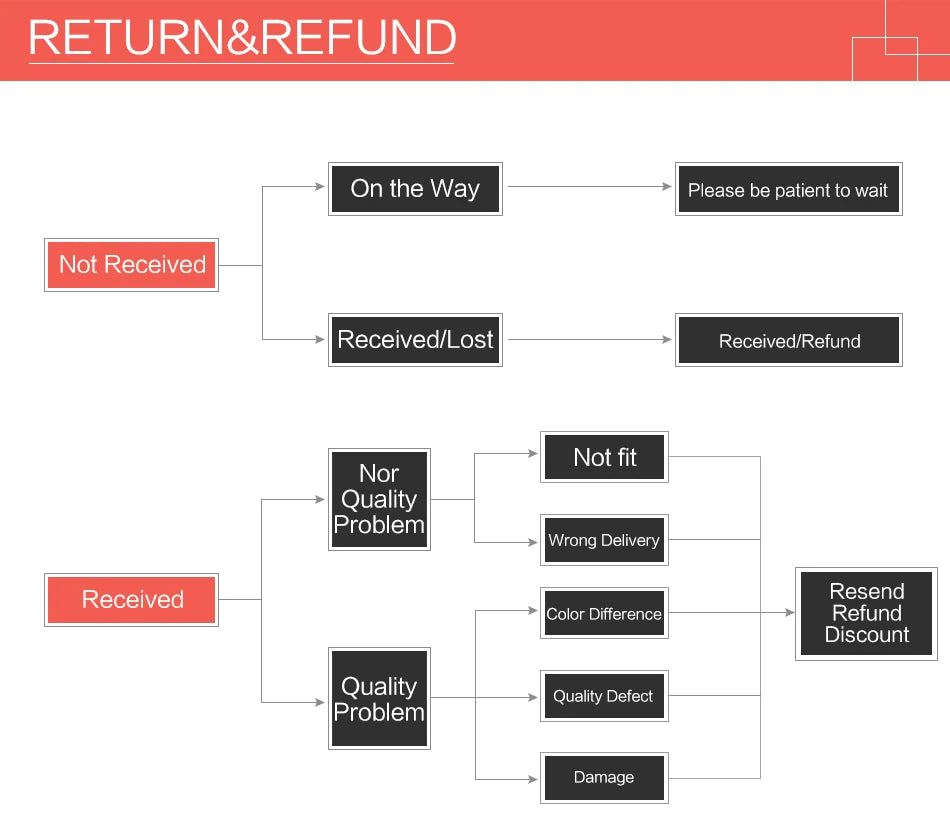 Electric clothes lint removers fuzz pills shaver Magic clean lint dust brush lint ball remover portable sticky lint roller