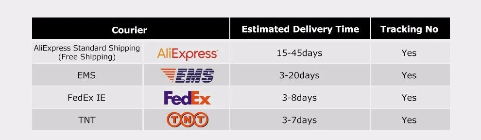 Replacement Part Base Gear And Blade Gear,Compatible For Magic Bullet MB1001 250W Blenders 6Pack
