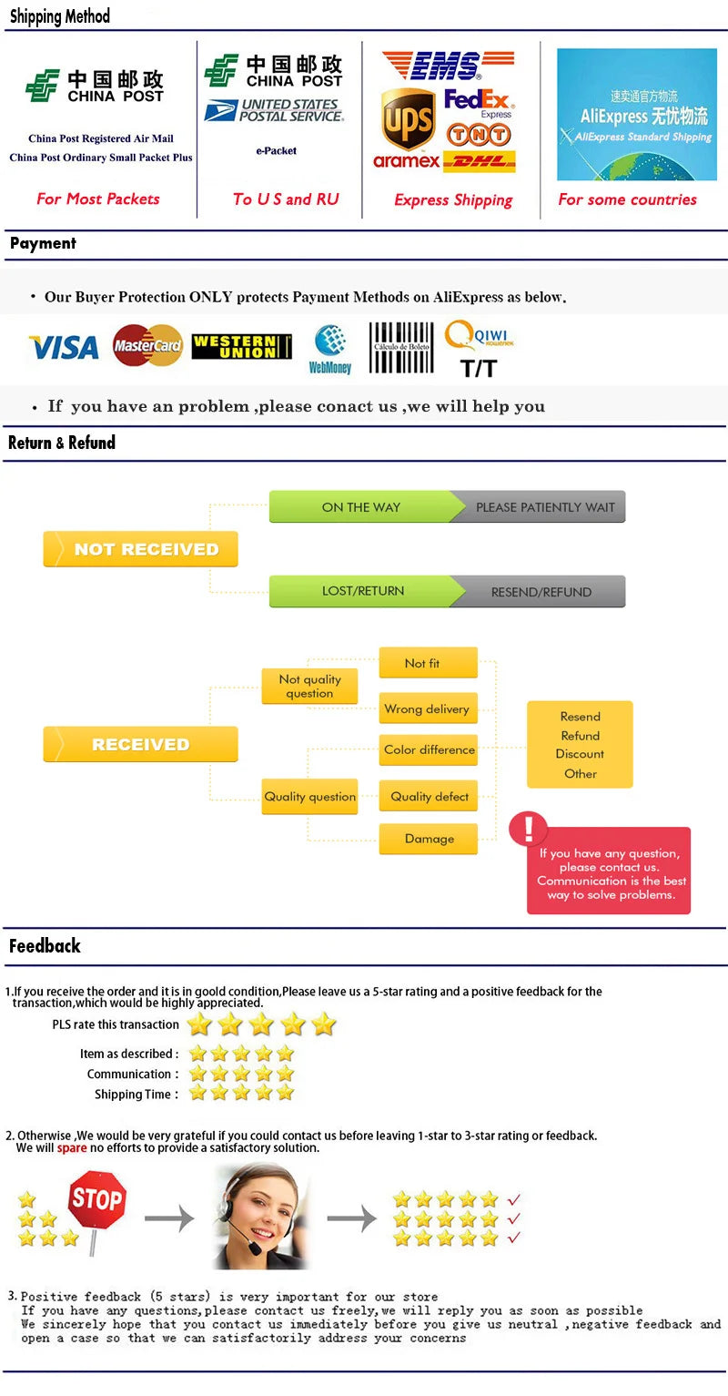 FULL-4Piece 433 Mhz Electric Gate Openers Universal Garage Door Opener For Automatic Sliding Door Electric Roller Way Door