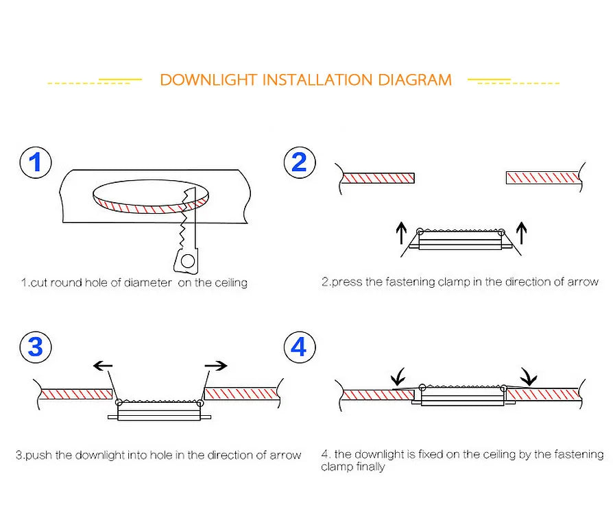 Led Downlight 3W 5W 7W 9W 12W 15W 18W AC 220V 230V 110V  Ceiling Bathroom Lamps Living Room Light Home Indoor Lighting