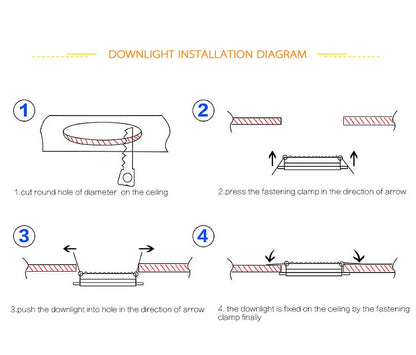 Led Downlight 3W 5W 7W 9W 12W 15W 18W AC 220V 230V 110V  Ceiling Bathroom Lamps Living Room Light Home Indoor Lighting