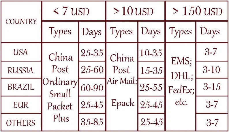 Bohemian Brown Geometric Fringe Earrings for Women Vintage Hollow Flower Beads Tassel Earrings Girls Party Jewelry Gifts