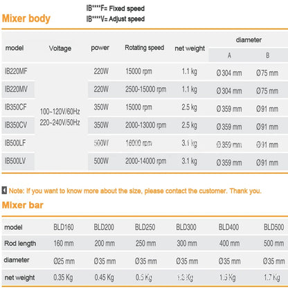 350W high-speed blender Handheld shake food mixer Portable electric mixing machine stirrer stir bar food processors 220V 1pc