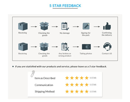 Oven Mitts Mini Oven Mitts Silicone Potholders Kitchen Mittens Pinch Mitts Kitchen Oven Gloves for Kitchen Cooking & Baking