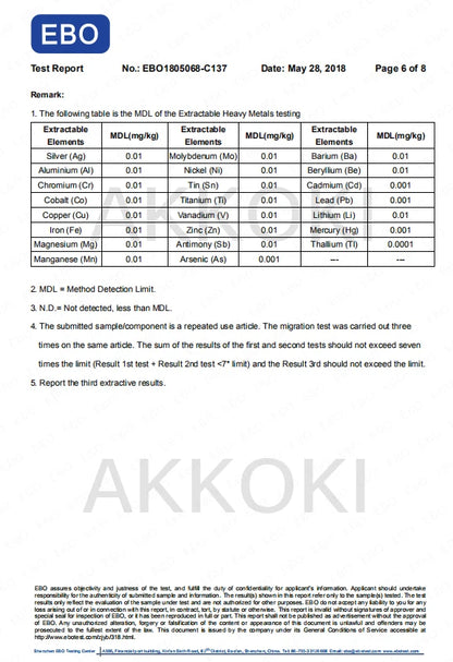 28OZ Whey Protein Powder Sports Shaker Bottle For Water Bottle Gym Nutrition Blender Cup Stainless Steel Extreme Sport Space Cup