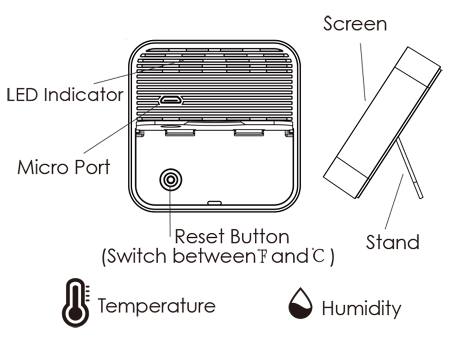 Tuya WiFi Temperature and Humidity Sensor Thermometer for Home Automation for Smart Home Work For Alexa Google Home