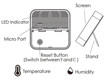 Tuya WiFi Temperature and Humidity Sensor Thermometer for Home Automation for Smart Home Work For Alexa Google Home