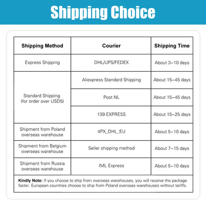 KIMAFUN UHF Wireless XLR Mic System for Dynamic Microphone,Condenser Microphone Wireless System for Audio Mixer,PA System