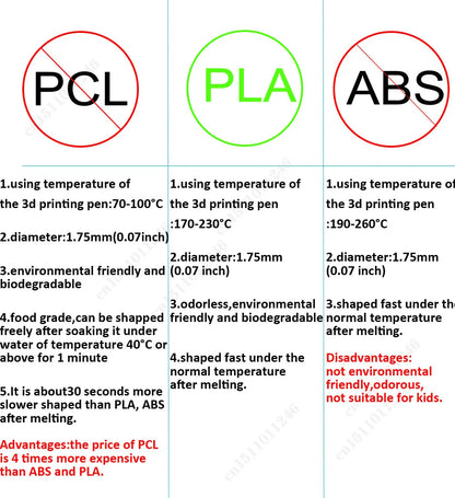 3D Pen 3d Printing Pen DIY Drawing Pens PLA Filament With USB PU Travel Case Birthday Christmas Gift For Kids Children