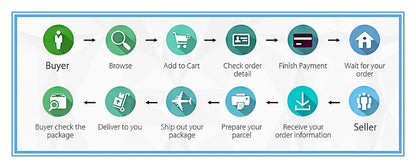 2025 Digital Watches For Men Sports Waterproof Bracelet Clock Gold Electronice LED Wristwatch Women Casucal montre homme relogio