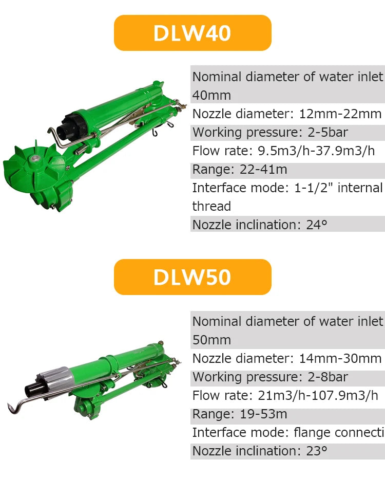 Agricultural Turbine Vortex Rod Agricultural Sprayer Metal Rocker Sprinkler Industrial Agriculture Garden Irrigation Watering