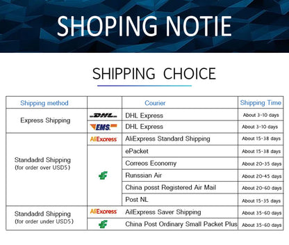 Power Bank 20000mAh Portable Charger Poverbank USB Type C PD Fast Charging Powerbank 10000mAh External Battery for iPhone Xiaomi