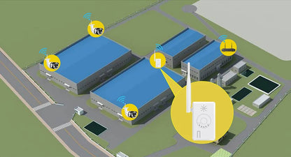 2.4G Wifi IPC Router Extend WiFi Range for Home Security Camera System Wireless ANRAN Wifi Signal Booster