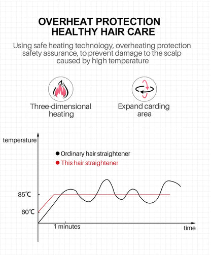 One Step Hair Dryer and Volumizer 1000W Rotating Hot Air Brush Professional Blow Dryer Comb Brush Electric Ion Blow Dryer Brush