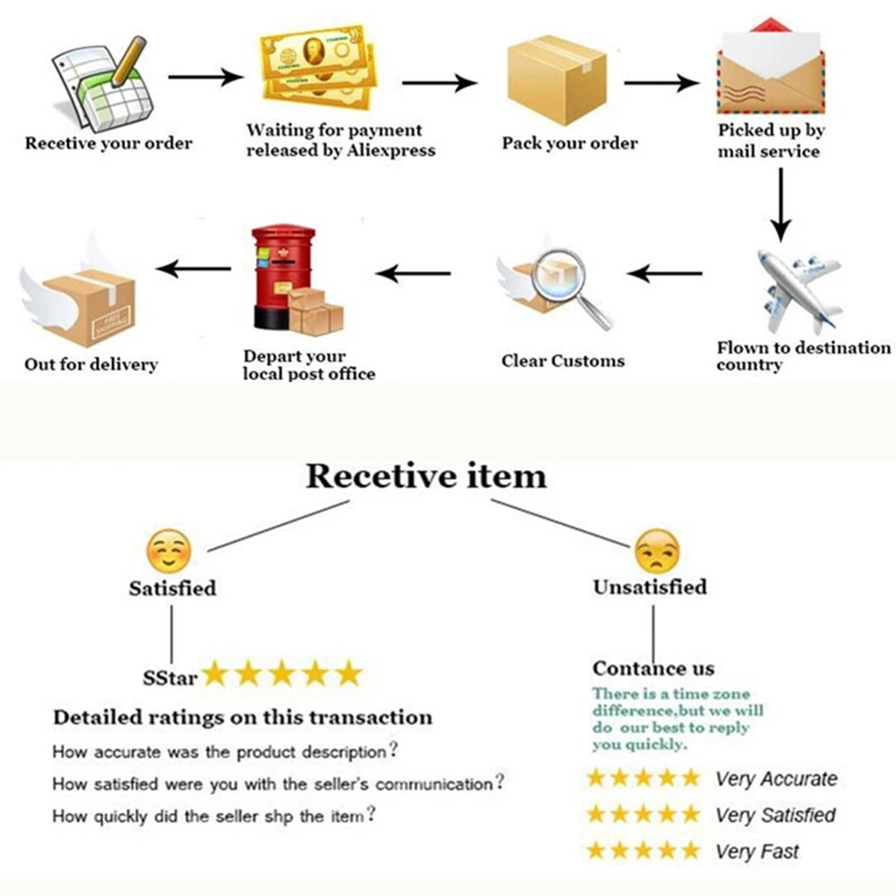 Waterfall Fountain Mini Solar Water Fountain Pool Pond Garden Decoration Outdoor Bird Bath Solar Powered Fountain Floating Water