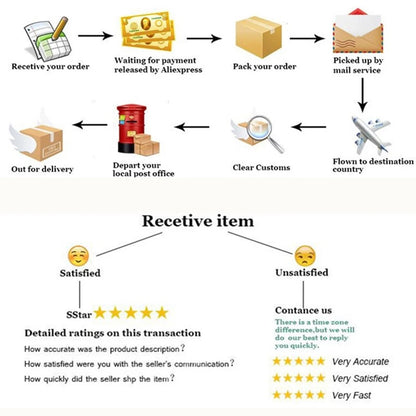 Waterfall Fountain Mini Solar Water Fountain Pool Pond Garden Decoration Outdoor Bird Bath Solar Powered Fountain Floating Water