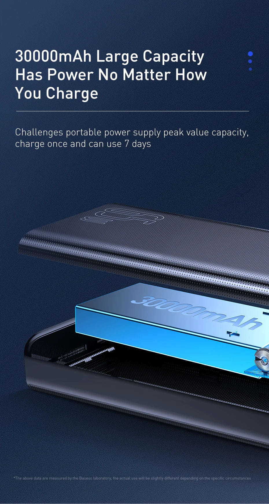 Baseus Power Bank 30000mAh 65W PD3.0 Quick Charging 3.0 FCP SCP Portable External for iPhone 16 15 14 Laptop Tablet Power bank