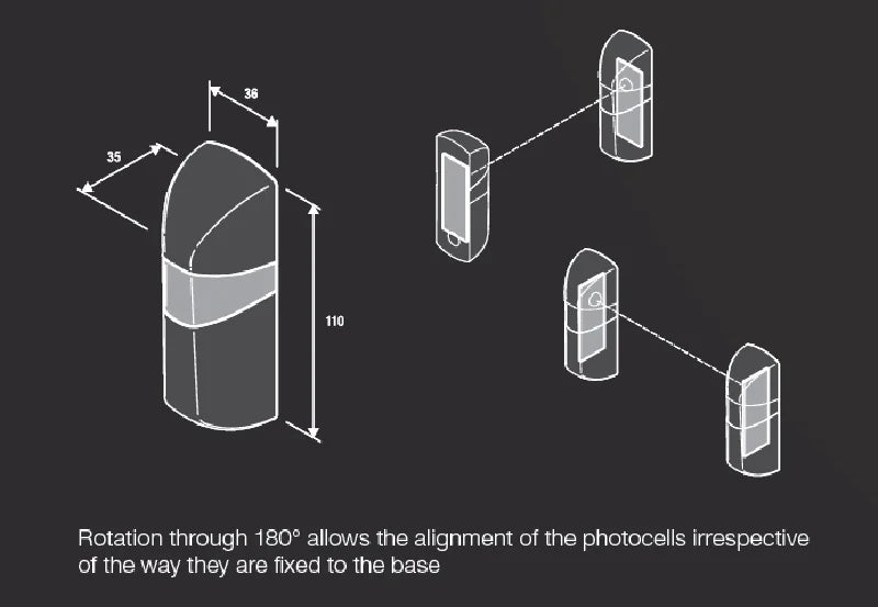12m garage sliding door gate opener barrier gate Safety beam Sensor/Battery power Infrared Photocell Gate & Door sensor