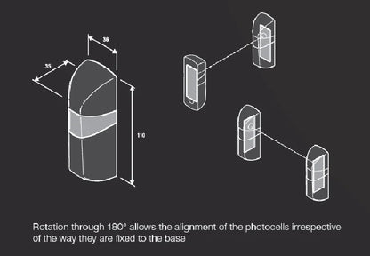 12m garage sliding door gate opener barrier gate Safety beam Sensor/Battery power Infrared Photocell Gate & Door sensor