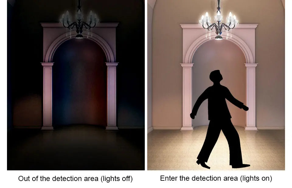 Smart Switch PIR Detector Sound Voice Sensor Lamp Photocell On Off Light Controller Photoswitch 110/220v Infrared Automation