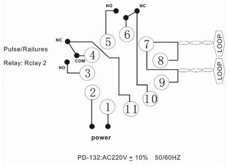 PD132  Inductive VEHICLE LOOP DETECTOR Controller Module,Loop Sensor For Vehicle Access