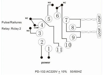 PD132  Inductive VEHICLE LOOP DETECTOR Controller Module,Loop Sensor For Vehicle Access
