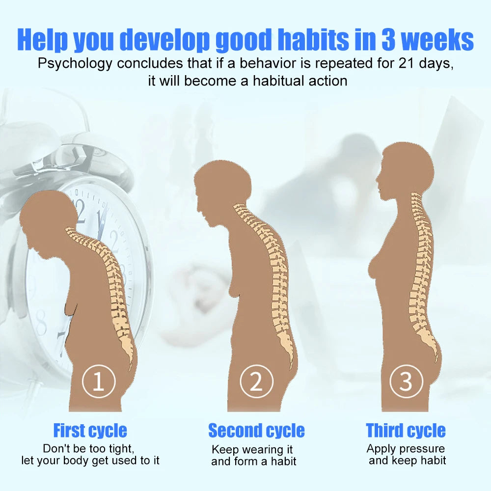 TIKE Back Brace Posture Corrector for Unisex Upper & Lower Back Pain Relief Adjustable & Fully Back Support Improve Back Posture