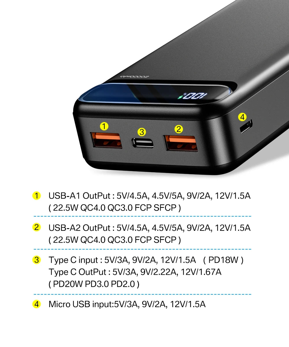 Power Bank 20000mAh 22.5W SCP Portable Charger Powerbank 10000 mAh External Battery PD 20W Fast Charging For iPhone 13 Xiaomi mi