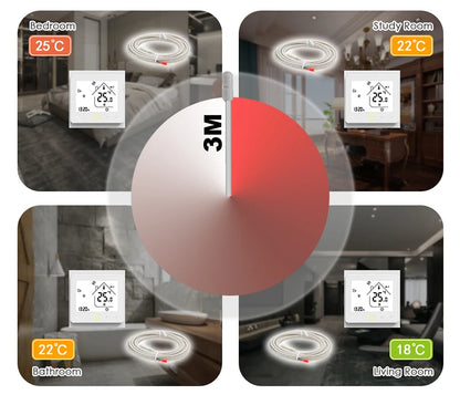 SDITERSTM Smart Thermostat for HVAC&Electric Heating,Valve/Boiler Control,Zigbee/Modbus/WiFi,Smart Home/Industrial Use 24V 220V