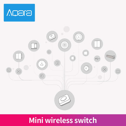 Aqara Wireless Switch Zigbee Connection Versatile Control Button for Smart Home Devices Compatible with Xiaomi Apple HomeKit