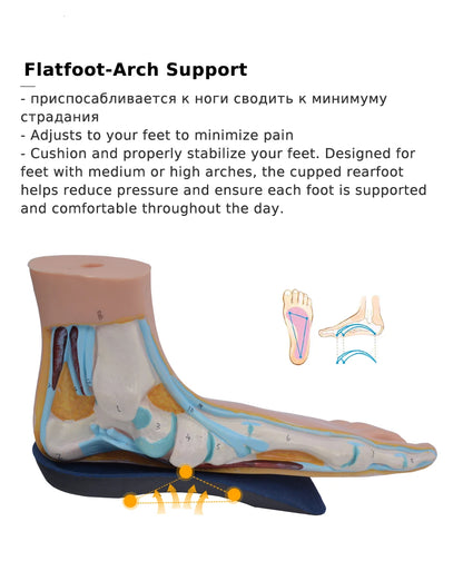 1 Pair EVA Flat Foot Orthotics Arch Support Half Shoe Pad Orthopedic Insoles Foot Care for Men and Women