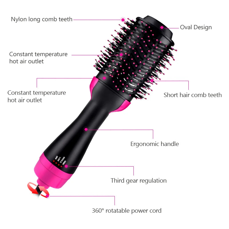 One Step Hair Dryer and Volumizer Round Hot Air Brush 3 in 1 Anti-Scald Negative Ion Hair Straightener Brush Comb Curler Styler