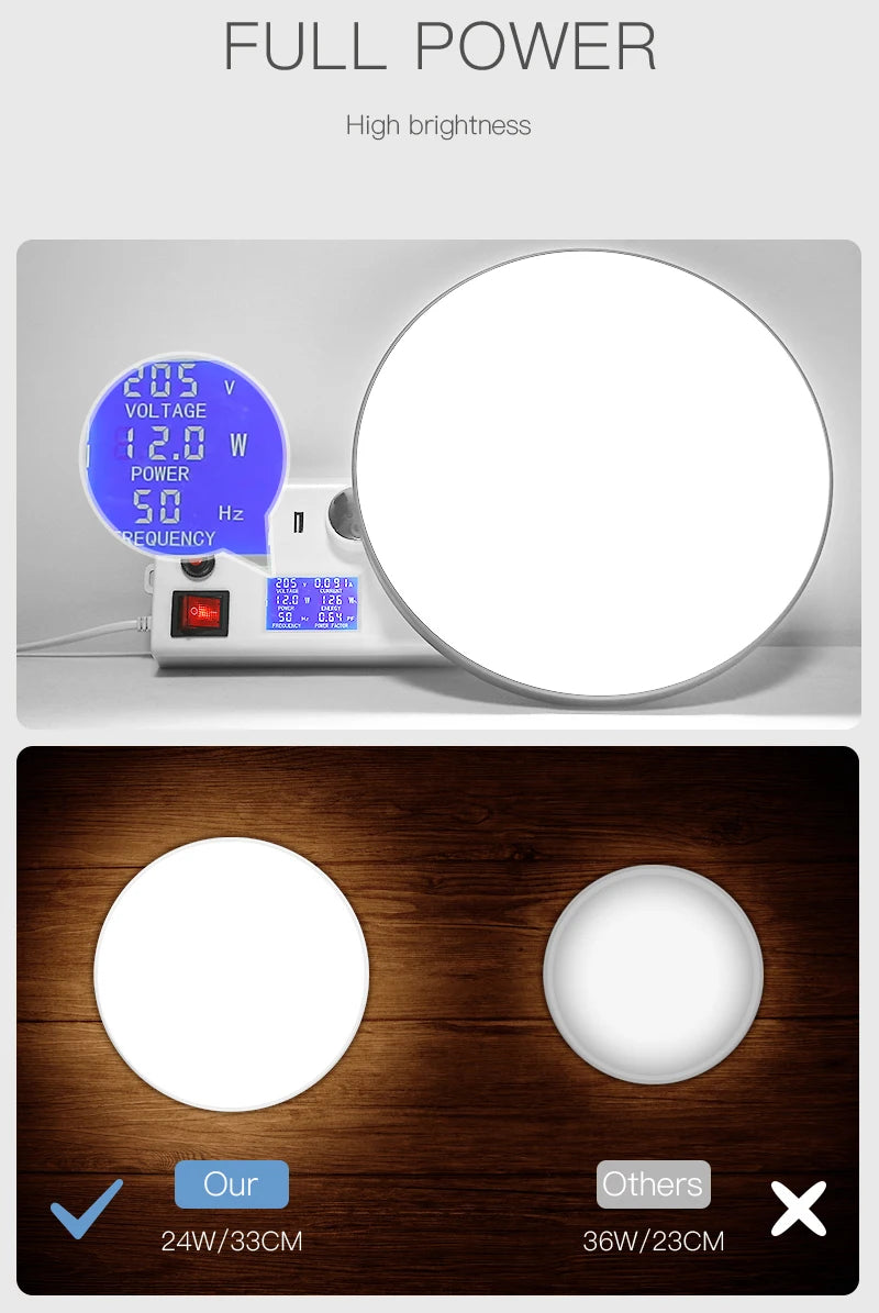 Led Ceiling Lamp Modern Ceiling Chandelier 220V Led Panel Lighting Fixture For Bedroom Kitchen Home Ultra Thin Ceiling Lights