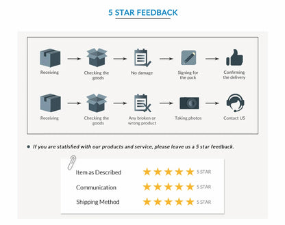 5W 5V Water Fountain Garden Decoration with Stake Solar Panel Water Pump Watering System Energy Saving 180L/h Kits for Fish Tank