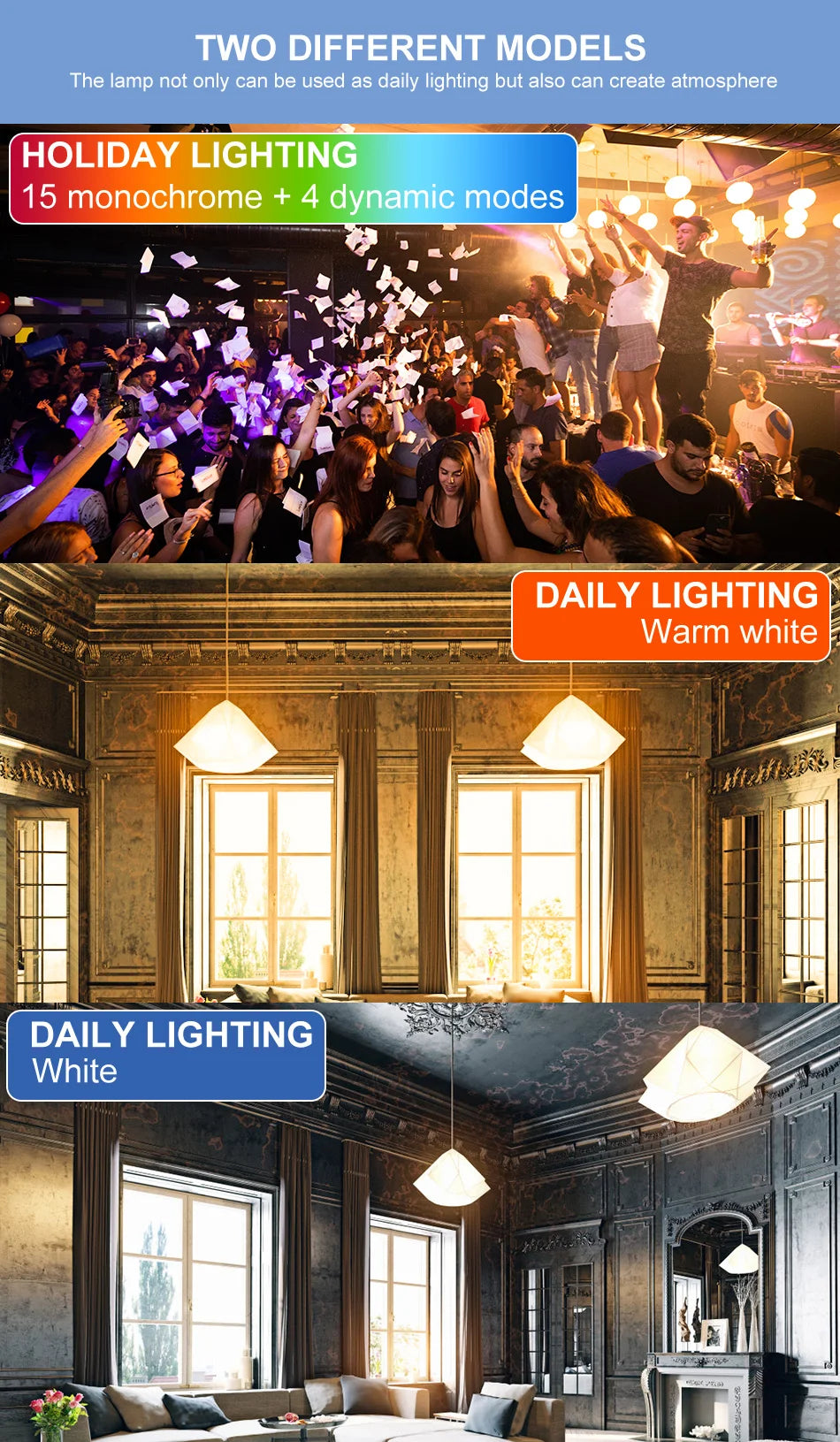 E27 Smart Control Lamp Led RGB Light Dimmable 5W 10W 15W RGBW Led Lamp Colorful Changing Bulb Led Lampada RGBW White Decor Home