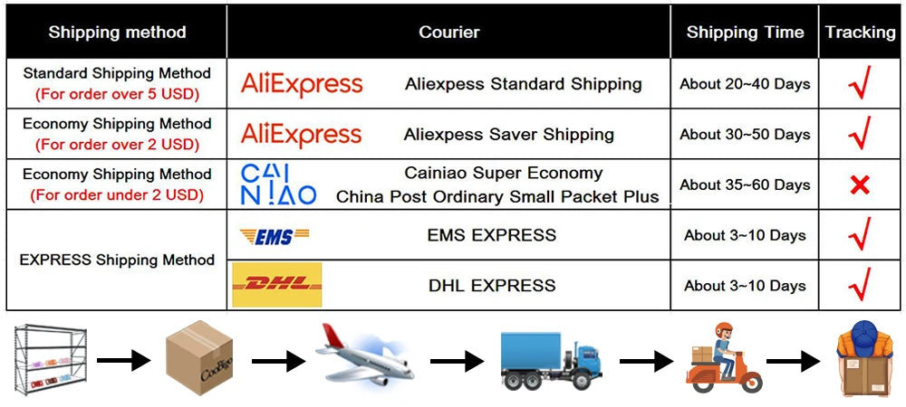 10pcs/pack Black Plastic Belt Loop Keeper Square Loop Buckles Belt Harness Backpack Straps