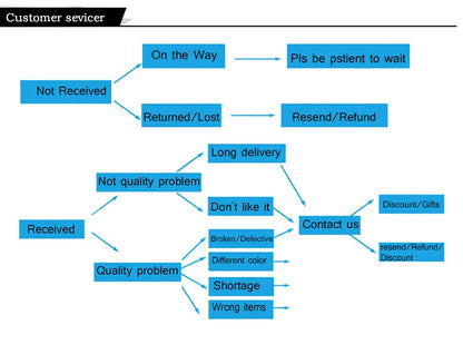 Women's Hat Autumn Warm Octagonal Hat Woolen Cloth Casual Beret Cap Solid Artist Painter Newsboy Hat Men Cap Boina