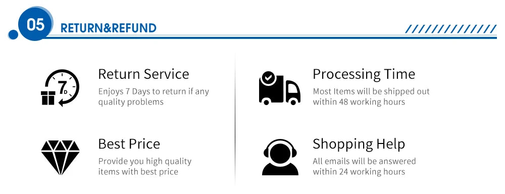 WiFi Smart Thermostat Temperature Controller Weekly Programmable Touch Control/ Mobile APP/ Voice Control for Alexa/ Home