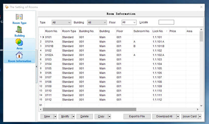Smart hotel door locks
