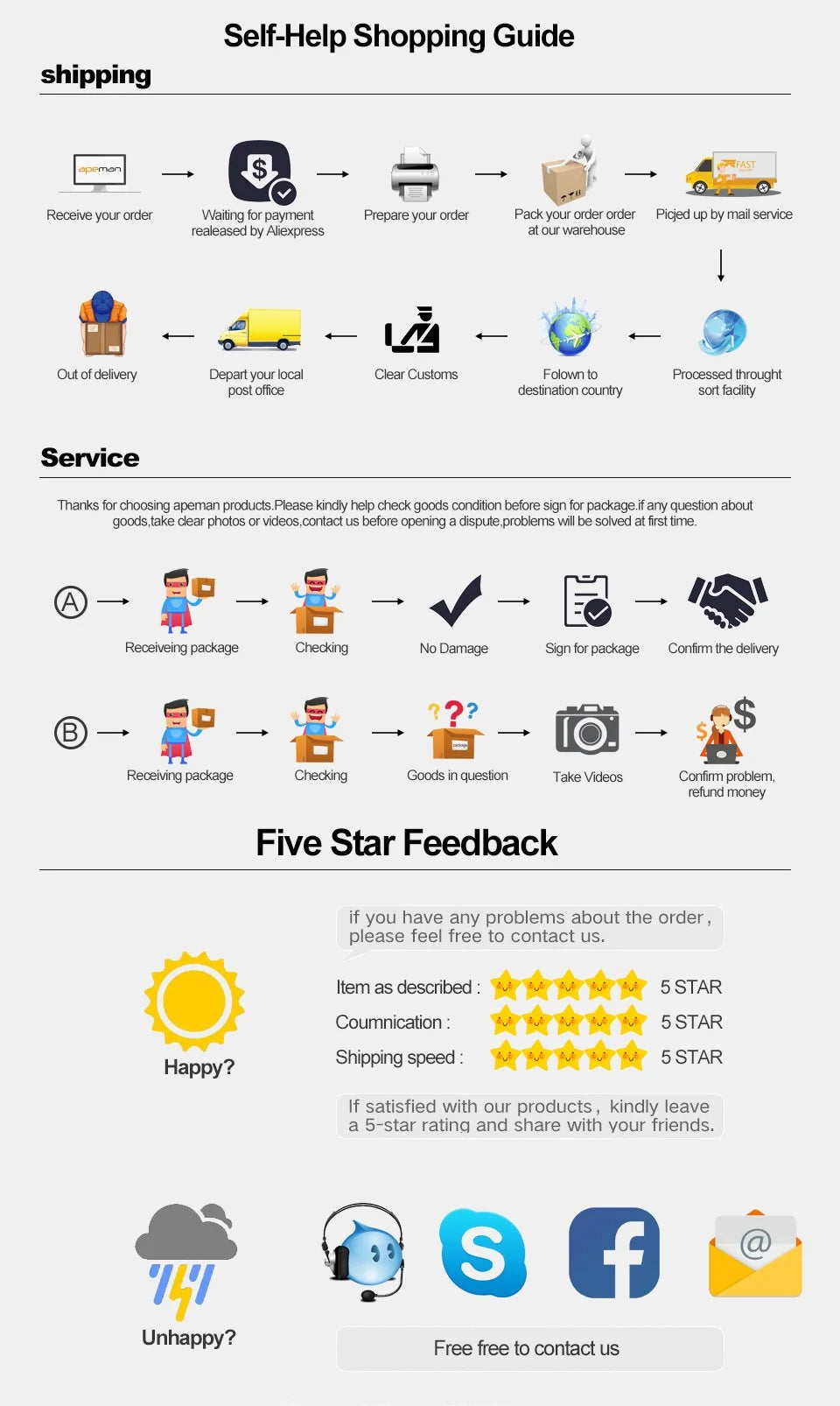 SDFC-Tuya Wifi Indoor Smart Sprinkler Controller Indoor Smart Sprinkler Controller Irrigation System Remote Control 6 Zone EU Pl