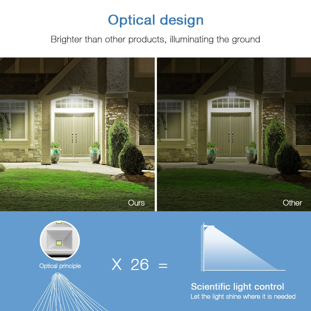 Outdoor Solar Lights With Motion Sensor  360° Rotatable Led Outdoor Lighting Waterproof Smart Control Garden Wall Light